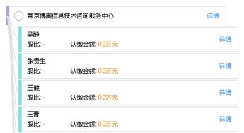 南京博奧信息技術咨詢服務中心 專業信息技術咨詢解決方案