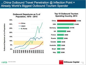 界限消融 互聯網女皇視角下電商、產品、品牌與零售的融合新紀元